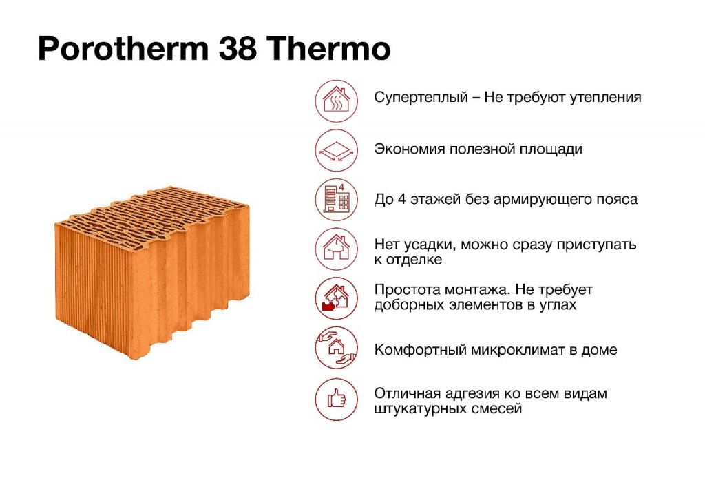 Porotherm 38 Thermo